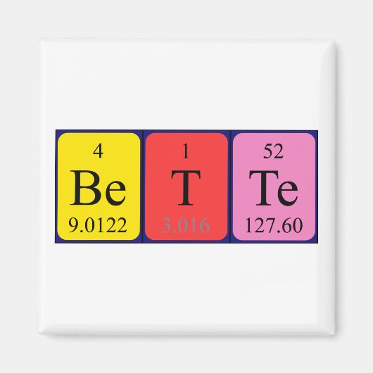 Beta-Periodenmagnet Magnet (Vorne)