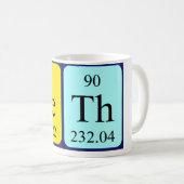 Beta Periodenname Tasse (VorderseiteRechts)