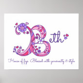 Beth B Initial Doodle Art Name bedeutet Poster (Vorne)