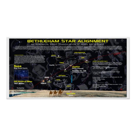 BETHLEHEM STAR ALIGNING POSTER (Vorderseite)
