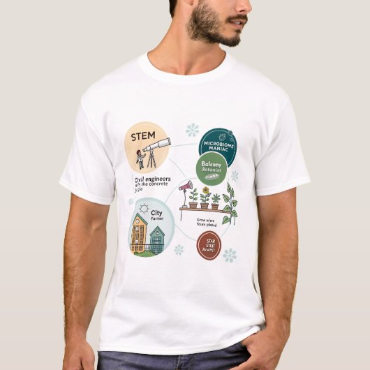 Beton-Jungle-Könige - STEM-Spaß für Niche Exper T-Shirt (Vorderseite)