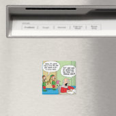 Betrieb des Santa Workshop Magnet (In Situ (Geschirrspüler))