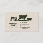 Betrieb Visitenkarte (Rückseite)