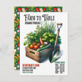 Betrieb zu Tabelle Bio Produktion PostCard Postkarte (Vorne/Hinten)