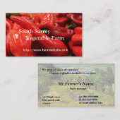 Betriebskarte Visitenkarte (Vorne/Hinten)