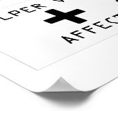 Betrifft: Wirkung von Grammar Poster (Ecke)