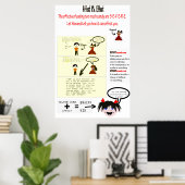 Betrifft: Wirkung von Grammar Poster (Heimbüro)