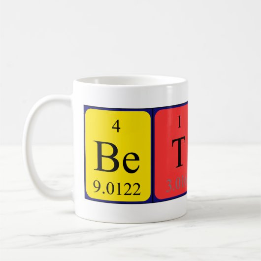 Betsy Periodenname Tasse (Links)