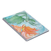 Betta Dance Notizblock (Rechte Seite)