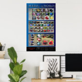 Betta Poster (Heimbüro)