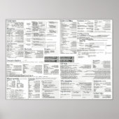 Bettdecke für Grails - Graustufenthema Poster (Vorne)