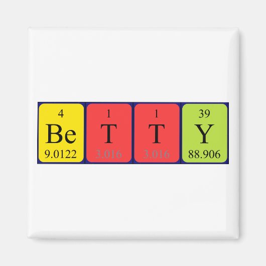 Betty Periodenmagnet Magnet (Vorne)