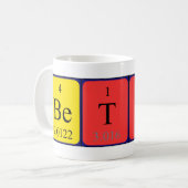 Betty Periodenname Tasse (Vorderseite Links)