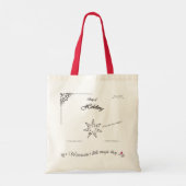 Beutel Tragetasche (Rückseite)