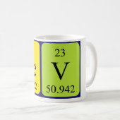 Bev Periodenname Tasse (VorderseiteRechts)