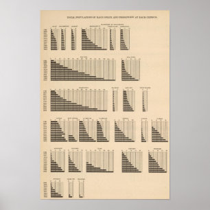 Bevölkerung 18 jeder Staat Poster