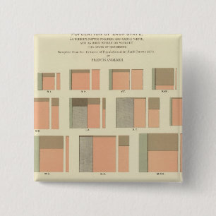 Bevölkerung nach Staat in den USA Button