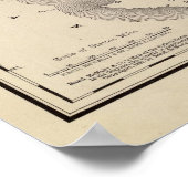 Bevölkerungsdichte in den Staaten, 1890 Poster (Ecke)