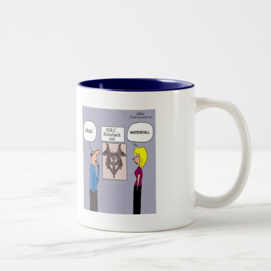 Beweglich gegen traditionellen Test SDLC Zweifarbige Tasse (Rechts)