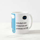 Bewegliche Manifestschale I. Kaffeetasse (VorderseiteRechts)