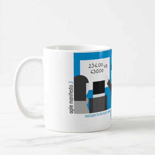 Bewegliche Manifestschale III. Kaffeetasse (Links)