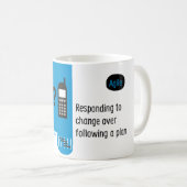 Bewegliche Manifestschale IV. Kaffeetasse (VorderseiteRechts)