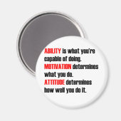 Beweglichkeit Magnet (Vorderseite/Rückseite)