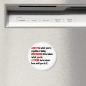 Beweglichkeit Magnet (In Situ (Geschirrspüler))