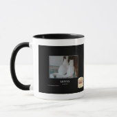 Bewegungen Tasse (Links)