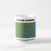 Bewegungs-Illusion (optische Täuschung) Kaffeetasse (Mittel)