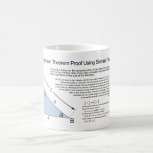 Beweis des Satzes des Pythagoras mittels ähnlicher Kaffeetasse