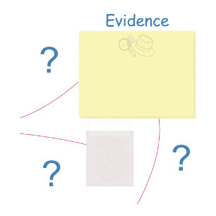 Beweisboard zur Lösung von Kriminalfällen Post-it Klebezettel