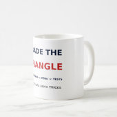 Bewerte den Triangle Mug — Anforderung, Code, Test Kaffeetasse (VorderseiteRechts)
