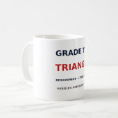 Bewerte den Triangle Mug — Anforderung, Code, Test Kaffeetasse (Vorderseite Links)