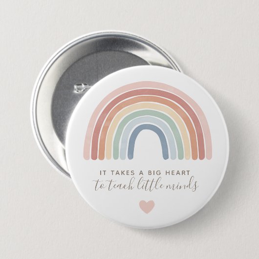 Bewertung der Wasserfarbenprägung Button (Vorne & Hinten)