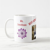 Bewertung des Fotos für die beste Komposition des  Kaffeetasse (Links)