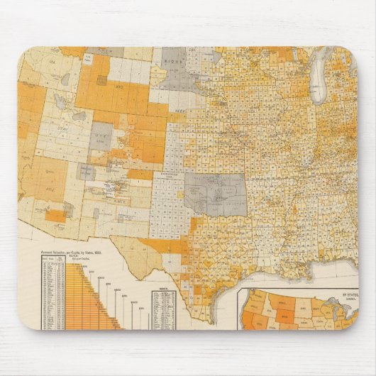 Bewertung Mousepad (Vorne)