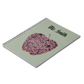 Bewertung von männlichen Lehrern Ende des Jahres V Notizblock (Linke Seite)