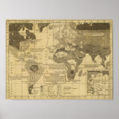 Bewohnte Welt Poster (Vorne)