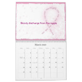 bewusste… symptons Brustkrebs b… für immer… Kalender (Mär 2026)