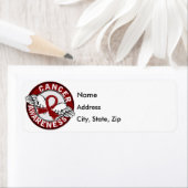 Bewusstsein 14 Multiples Myelom (Insitu)