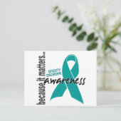 Bewusstsein 1 Angststörung Postkarte (Stehend Vorderseite)