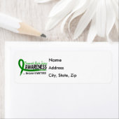 Bewusstsein 2 traumatischer Gehirnverletzung TBI (Insitu)