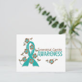 Bewusstsein 6 Interstitielle Cystitis Postkarte (Stehend Vorderseite)