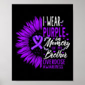 Bewusstsein für die überdosierte Substanz im Gedäc Poster (Vorne)