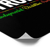 Bewusstsein für Entwicklungsstörungen stark Poster (Ecke)