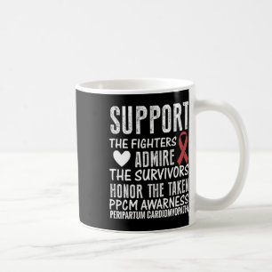 Bewusstsein für Herzkrankheiten Frauenrotes Sprich Kaffeetasse