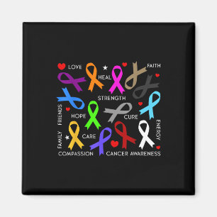 Bewusstsein für Krebs - Kampf gegen Krebsribons Magnet