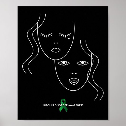 Bewusstsein für Störungen Poster (Vorne)