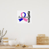 Bewusstsein spielt eine Rolle 7 männlicher Brustkr Poster (Küche)